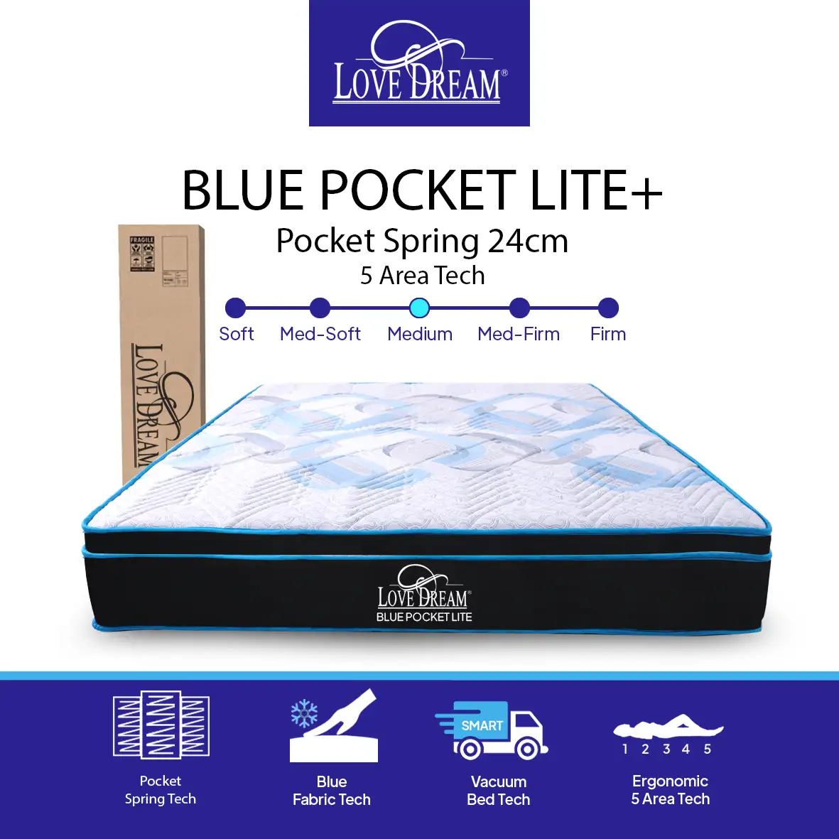 Love Dream Pocket Lite 24cm - Kasur Spring Bed Pocket Spring Euro Top 22 & 24cm Vacuum Dalam Box