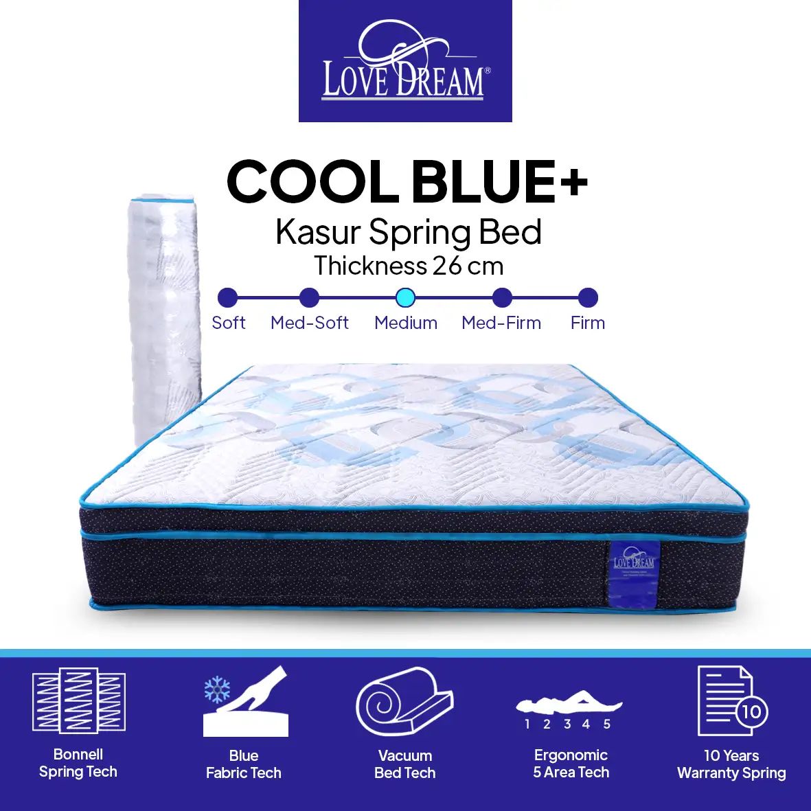 Love Dream Cool Blue - Kasur Spring Bed In a Box / Tebal 21cm & 26cm