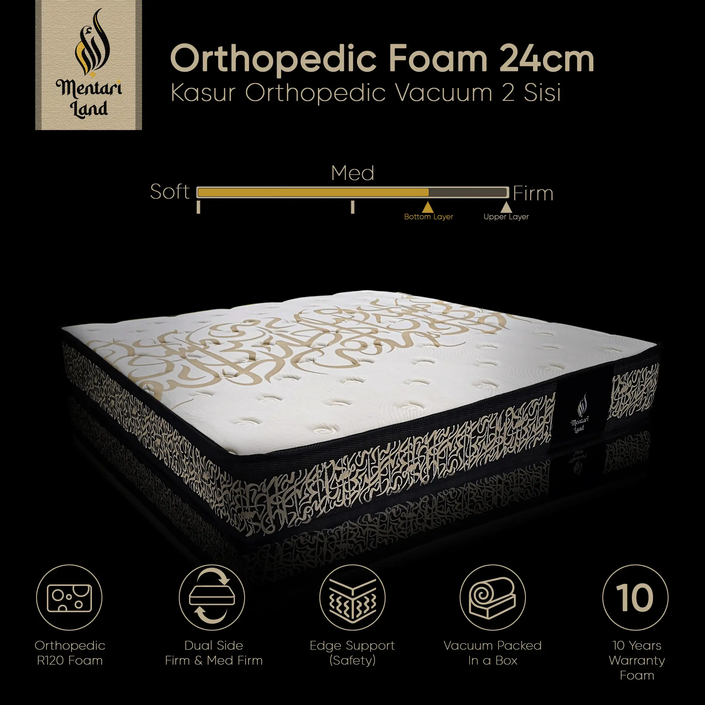 Mentariland Kasur Orthopedic 24cm - Tekstur Keras Busa Density 120 Mattress Vacuum Dalam Box
