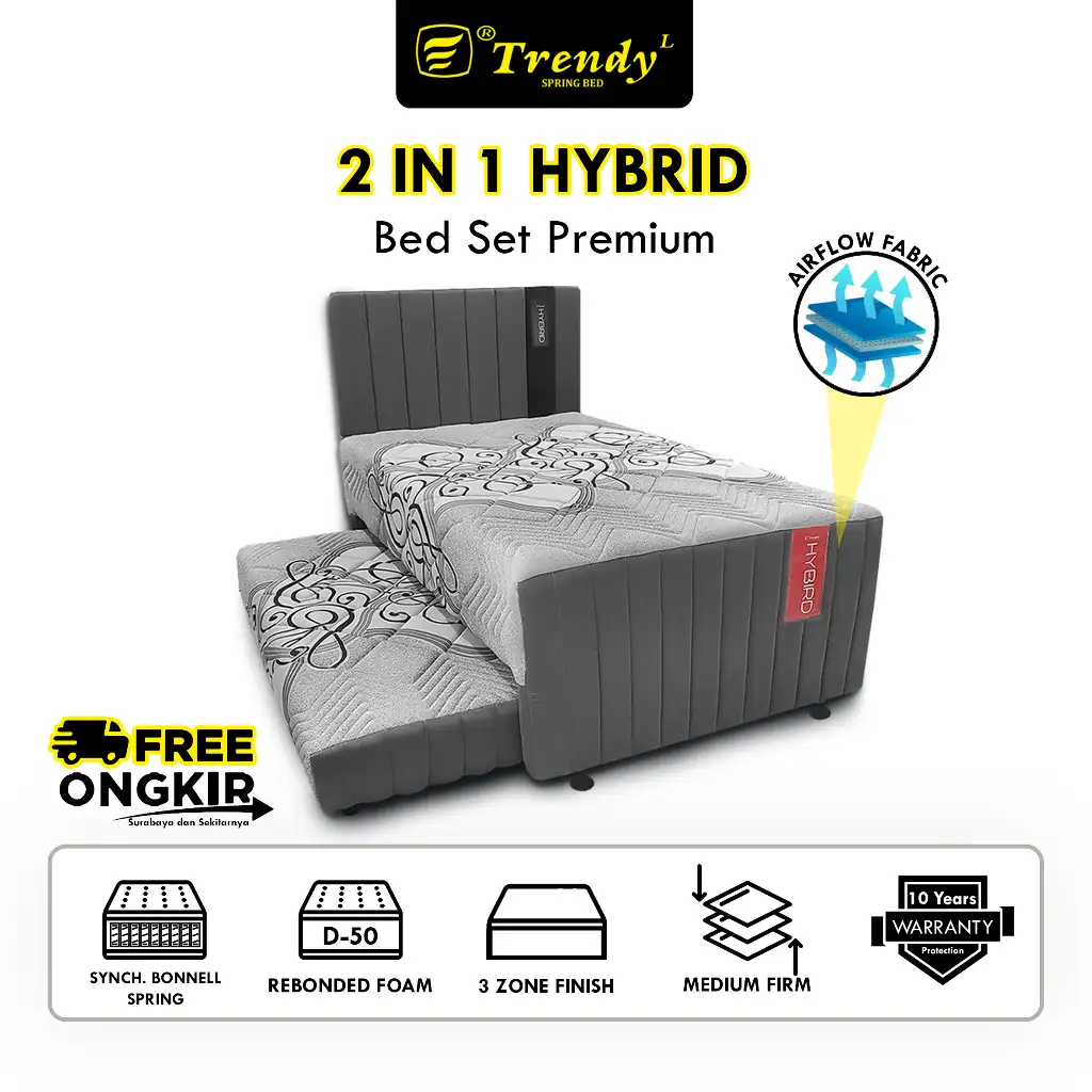 [KHUSUS SBY & SEKITARNYA] Trendy Ventura Primavera 2in1 Hybrid - Kasur Spring Bed 2in1 Set